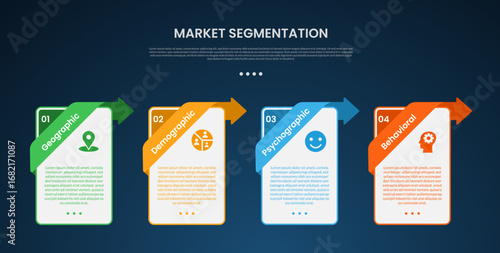 market segmentation infographic template with vertical box container with creative header on top position dark background style with 4 point for slide presentation