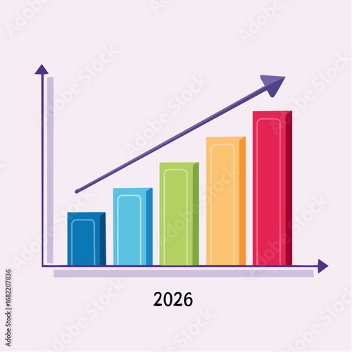 2026 Real Estate Market. A simple bar chart showing a steady upward trend for the housing market, with the final and tallest bar labeled "2026.
