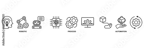 RPA icon set vector illustration concept for for robotic process automation innovation technology with an icon of robot, ai, artificial intelligence, automation, process, conveyor, and processor