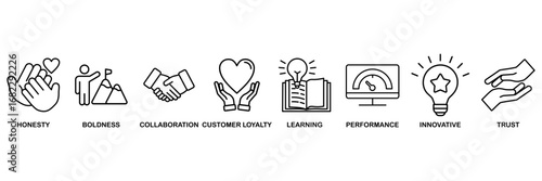 Company values icon set vector illustration concept for honesty, boldness, collaboration, customer loyalty, learning, performance, innovative, trust