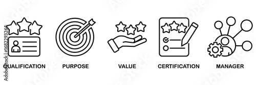 Asset manager icon set vector illustration concept for qualification, purpose, value, certification and manager