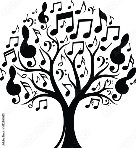 Whimsical musical tree art composed of flowing branches adorned with treble clefs, notes, and rests, symbolizing creativity and harmony in a captivating design.
