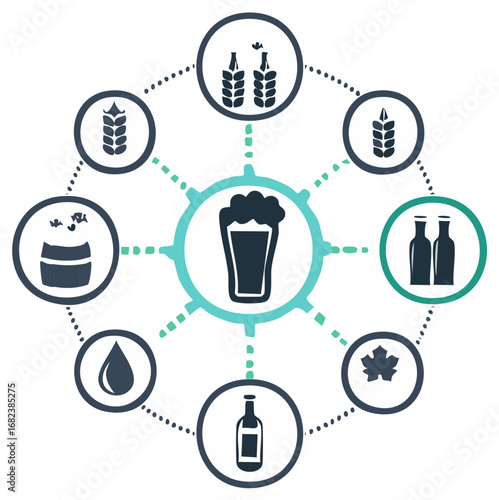 Beer production process explained with icons and interconnected elements