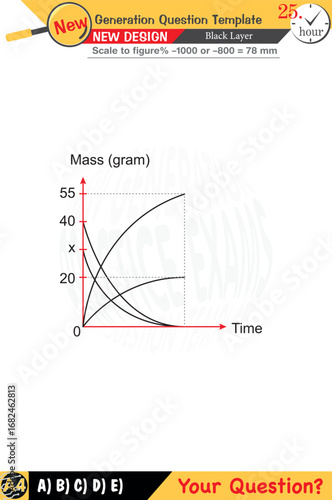 Focused on chemistry and chemical concepts, integrating numerical and verbal lessons with next-generation problems. Designed for high school and middle school, 2026 exam templates, for teacher, eps