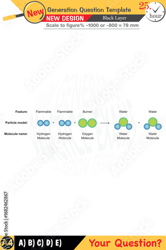 Focused on chemistry and chemical concepts, integrating numerical and verbal lessons with next-generation problems. Designed for high school and middle school, 2026 exam templates, for teacher, eps