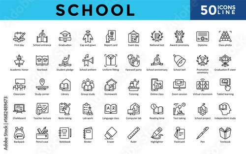 School icons set with first day, school entrance, graduation, cap and gown, report card, exam day, national test, award ceremony, diploma, class photo icon. Simple outline black vector 
