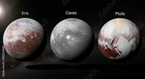 Comparison of Dwarf Planets Eris, Ceres, and Pluto in Space