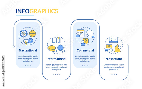 Search optimization rectangle infographic vector. Product information, customer service. Data visualization with 4 steps. Editable rectangular options chart. Lato-Bold, Regular fonts used