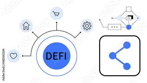 DEFI at the center with connected icons for home, shopping, heart, and gear. Blockchain diagram on the right. Ideal for finance, technology, innovation, decentralization investment cryptocurrency