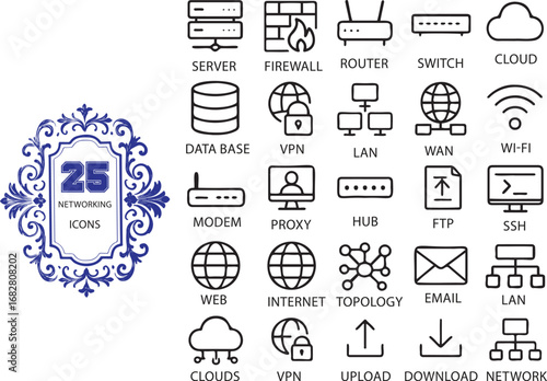 computer networking