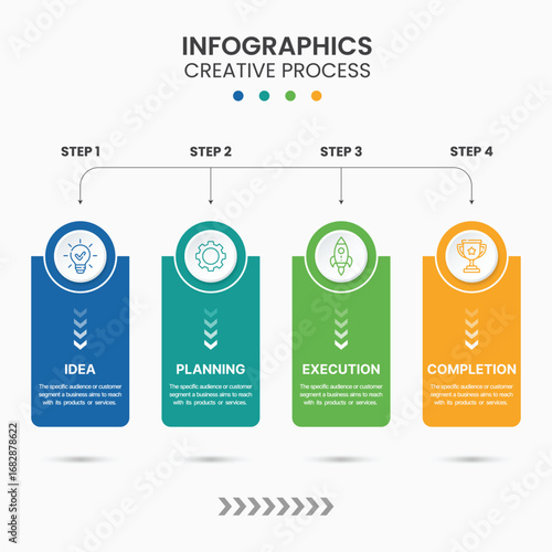 4-step creative process infographic, business development workflow diagram, infographic template for project planning, idea to completion business stages