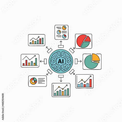 AI-powered data analysis infographic showing a brain connected to various charts and graphs, ideal for business presentations and reports.