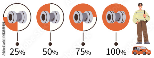 Electric vehicle battery charging progression in percentages 25, 50, 75, and 100 with charger elements. Ideal for sustainability, innovation, energy, technology, eco-friendly solutions education