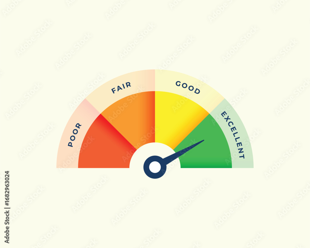 Fototapeta premium modern credit score scale meter concept design