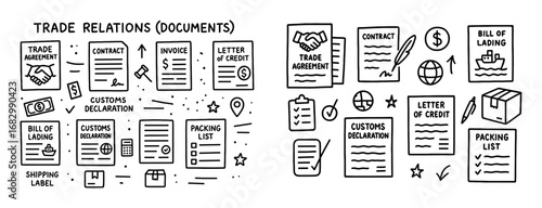 Trade Document Doodle