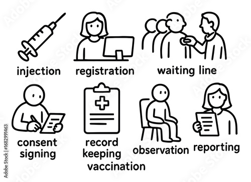 Vaccination Doodle Elements