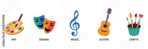 set of creative arts icons vector illustration, concepts for visual arts, performing arts and musical education