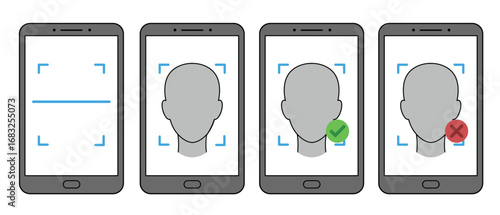 Mobile Face ID Recognition Scan Illustration Guide