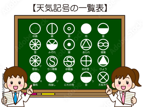 黒板で天気記号の授業をする小学生のイラスト素材