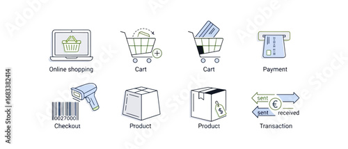 Online shopping process steps illustration