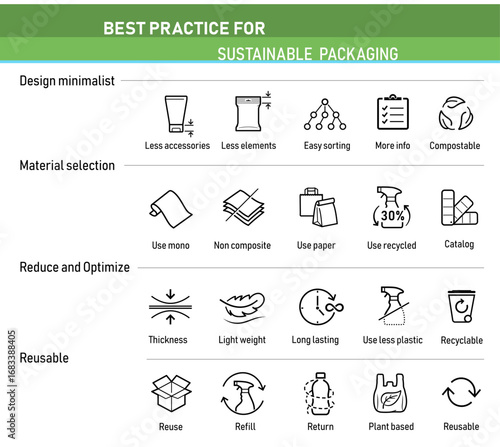 Set icons for sustainable packaging. Vector elements are made with high contrast, well suited to different scales and on different media. Ready for use in your design. EPS10.