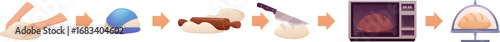 Bread cooking process infographics with arrows, vector flat dough kneading with rolling pin, bread baking in the oven