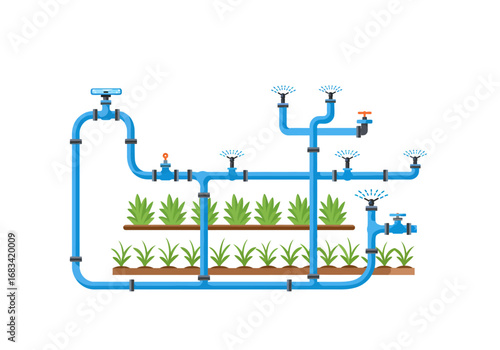Irrigation system irrigates plants with sprinklers and pipes in a farm setting