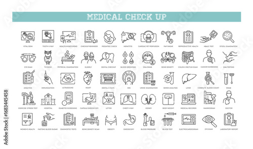 Health Check icons
