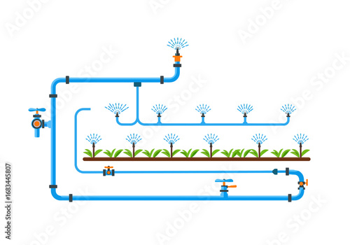 An irrigation system distributes water through pipes and sprinklers to crops in the ground