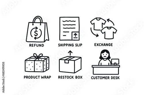 hand drawn cute doodle style line isolated on white background: refund bag shipping slip exchange product wrap restock box customer desk