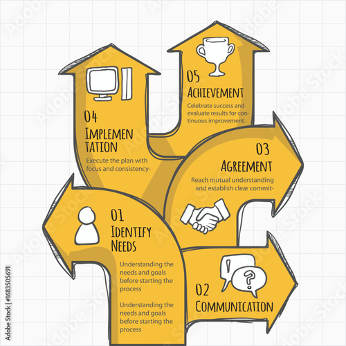 Business Process Arrow Infographic Hand Drawn Vector Template
