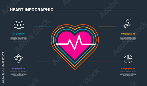 Heart diagram infographic process diagram with big center with line outer on quadrant structure with dark background bright outline style 4 points