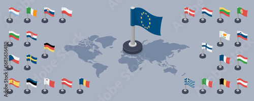 Location and flags the European Union on the world map. Political and economic signs and symbols. 3d flat isometric vector illustration icons. 