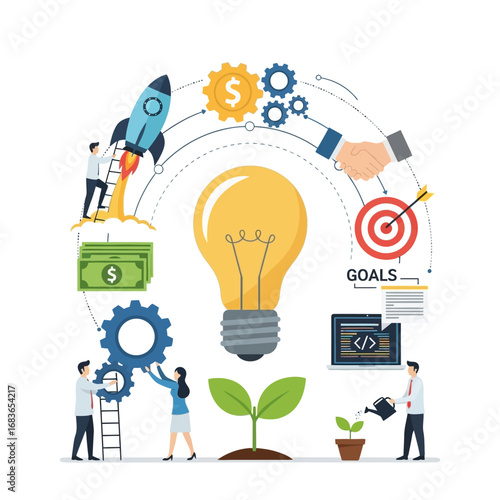 Vector illustration of a business startup concept showing the journey from creative idea to successful launch and financial growth