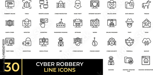 Cyber Robbery Line Icons Set – Online Theft, Hacking, and Fraud
