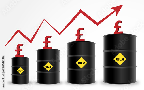 crude oil price increasing abstract illustration with pound sign, rising oil prices concept stock image,