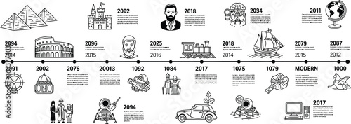 A timeline of historical events and inventions with pyramids, colosseum, and modern technology icons