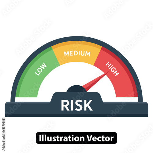 Dynamic Risk Assessment Gauge Indicating High-Level Danger, Warning of Potential Financial and Business Exposure