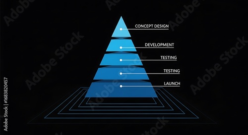 A visually striking blue pyramid infographic with five distinct levels illustrating a hierarchical structure or progression against a dark background