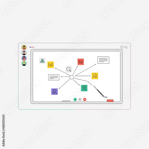 Digital whiteboard displaying a mind map with colorful sticky notes and connections.