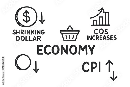 Economy Doodle Icons. Economy and inflation awareness doodle set: hand drawn icons for shrinking dollar, cost increases, CPI icons