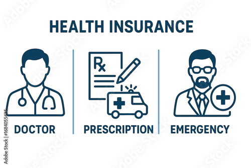 Health Insurance Elements. Horizontal vector layout of health insurance coverage — doctor icon, prescription, emergency, and