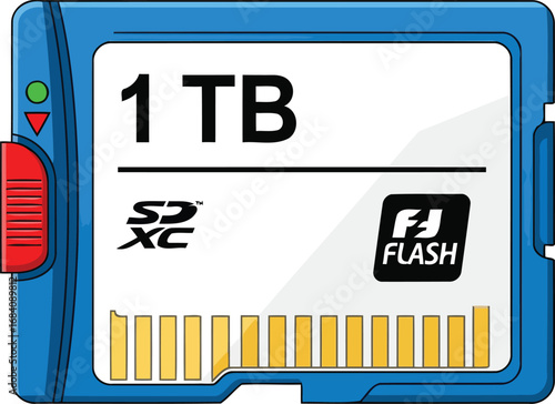 highcapacity 1tb sdxc flash memory card digital storage solution