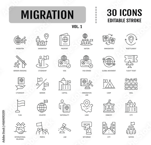 Migration Line Icon set. Containing visa, passport, border, migrant, customs officer, country, immigration and more. Editable stroke. Vector illustration