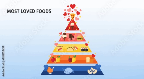 I love food day semptember 9 food pyramid illustration showing most loved foods pizza ice cream burger sushi taco bread fish chicken and fruits vector