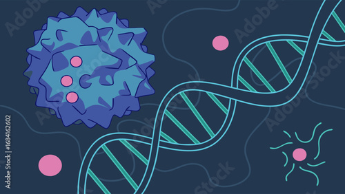 Visual representation of a virus and DNA.