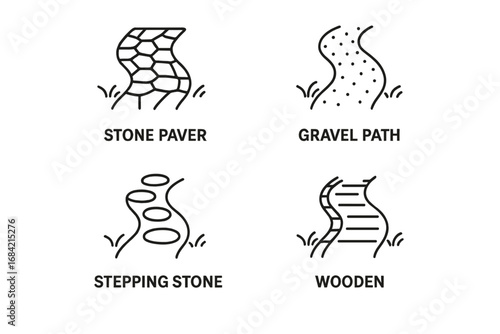 Garden path icon set. Landscaping and pavement concepts. Outline icons of pathways, stone paver, gravel path, stepping stones and wooden walkway. Vector footpath design.