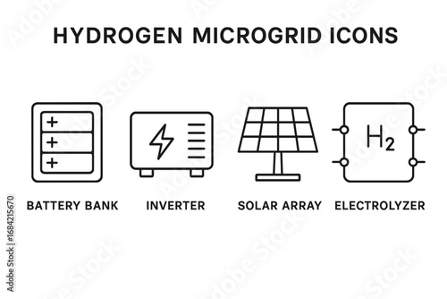 Hydrogen microgrid outline icon set. Renewable energy concept with solar array, electrolyzer for H2 production, battery bank storage, and inverter. Green power technology vector.