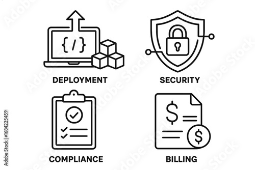 Business and enterprise outline icon set for software development. Icons for deployment, security, compliance, and billing. Vector linear pictogram collection for web, app.