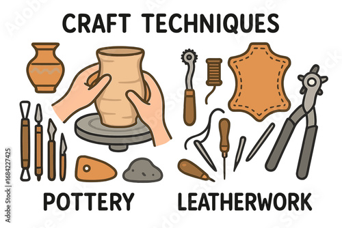 Craft techniques set with pottery and leatherwork tools. Handmade creative hobby workshop concept. Vector cartoon illustration of clay shaping and leathercraft equipment icons.